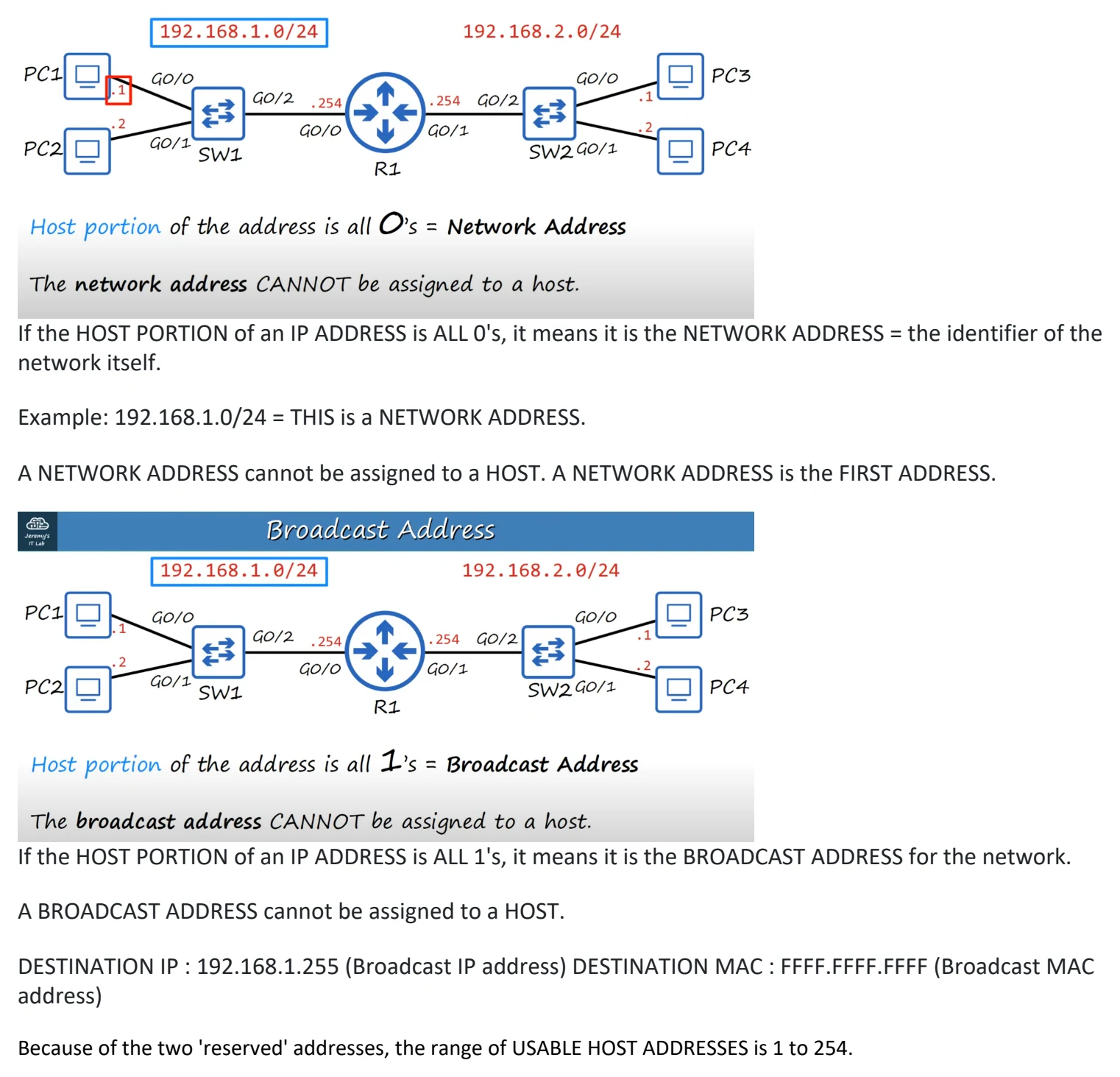 Original OneNote notes: IPv4 Addressing (pt 1), page 8. Text version follows below.