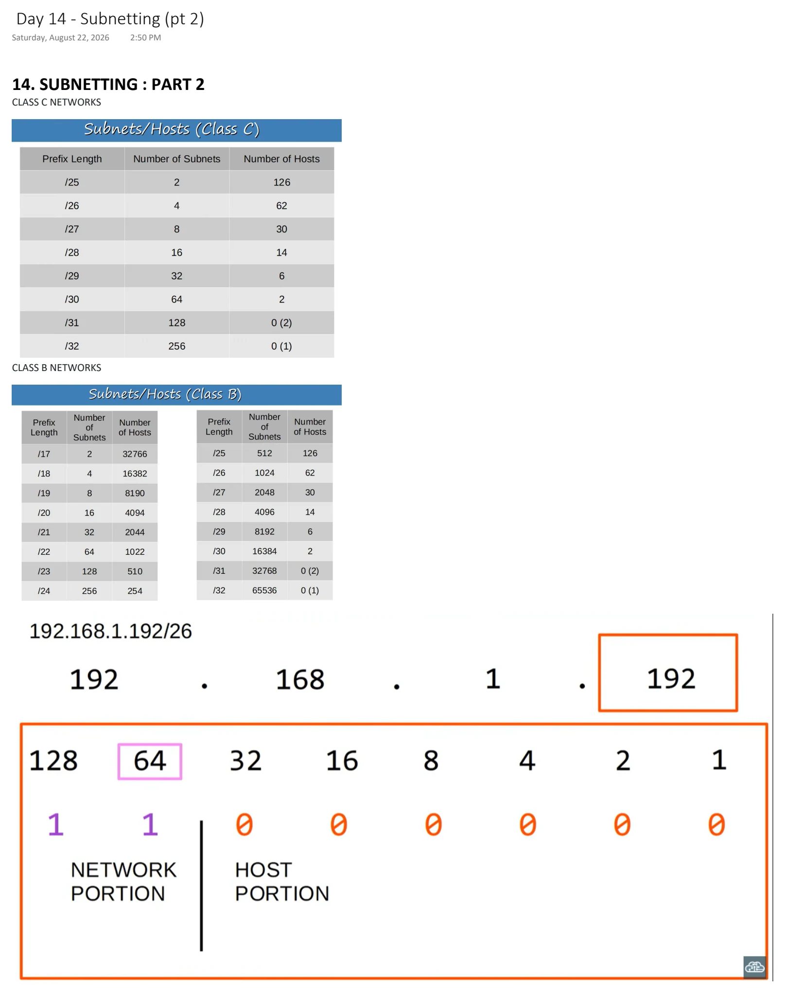Original OneNote notes: Subnetting (pt 2), page 1. Text version follows below.