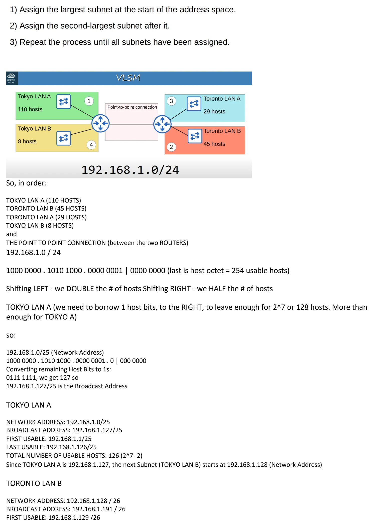 Original OneNote notes: Subnetting (pt 3 VLSM), page 2. Text version follows below.