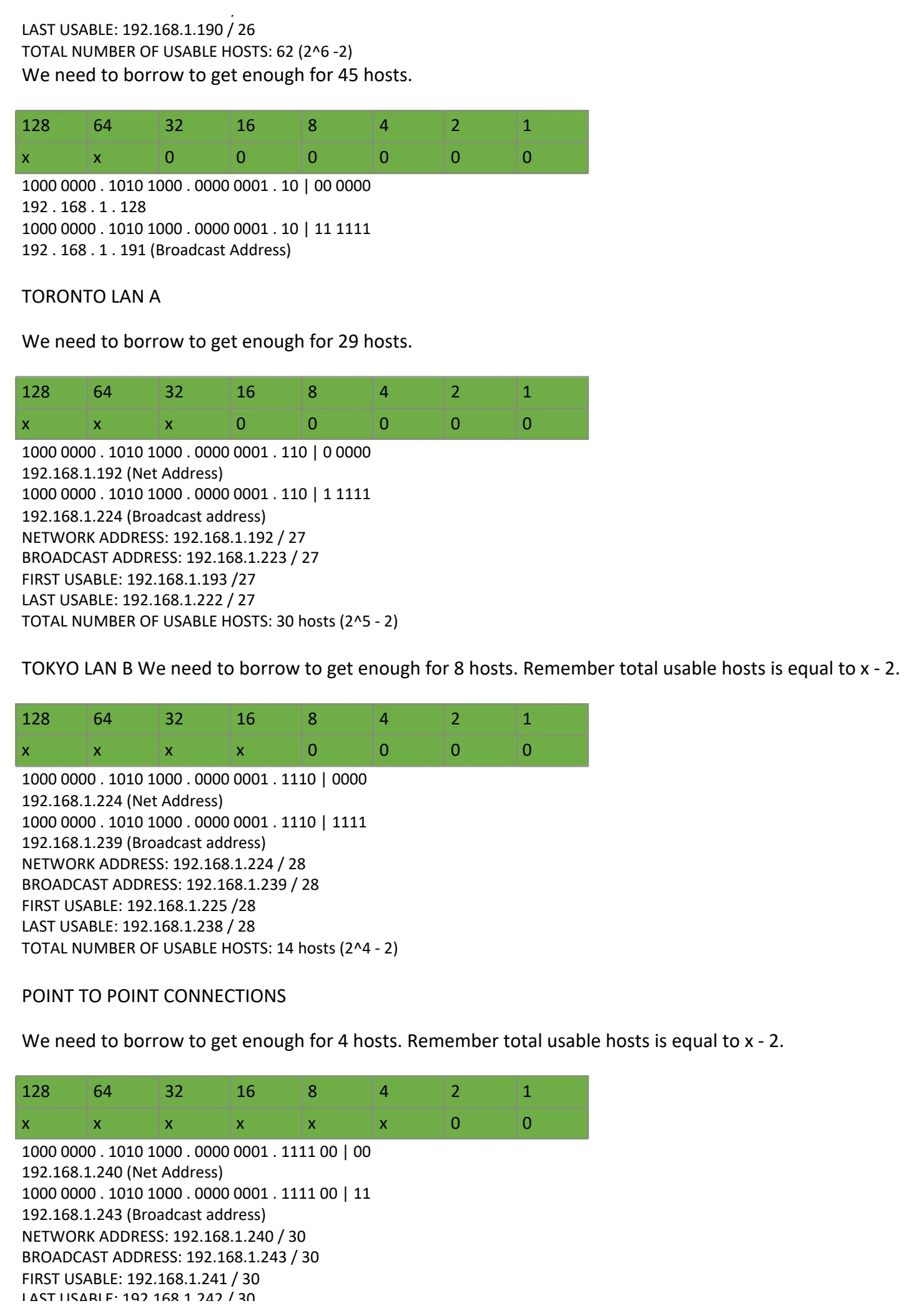 Original OneNote notes: Subnetting (pt 3 VLSM), page 3. Text version follows below.