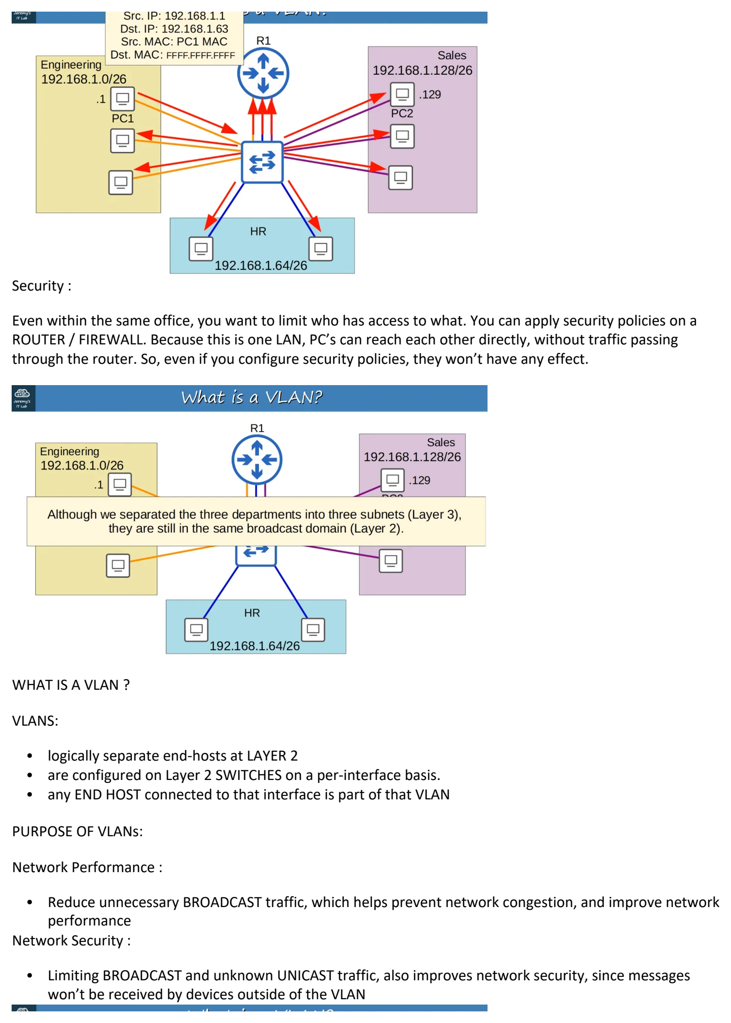 Original OneNote notes: (VlANs pt 1), page 2. Text version follows below.