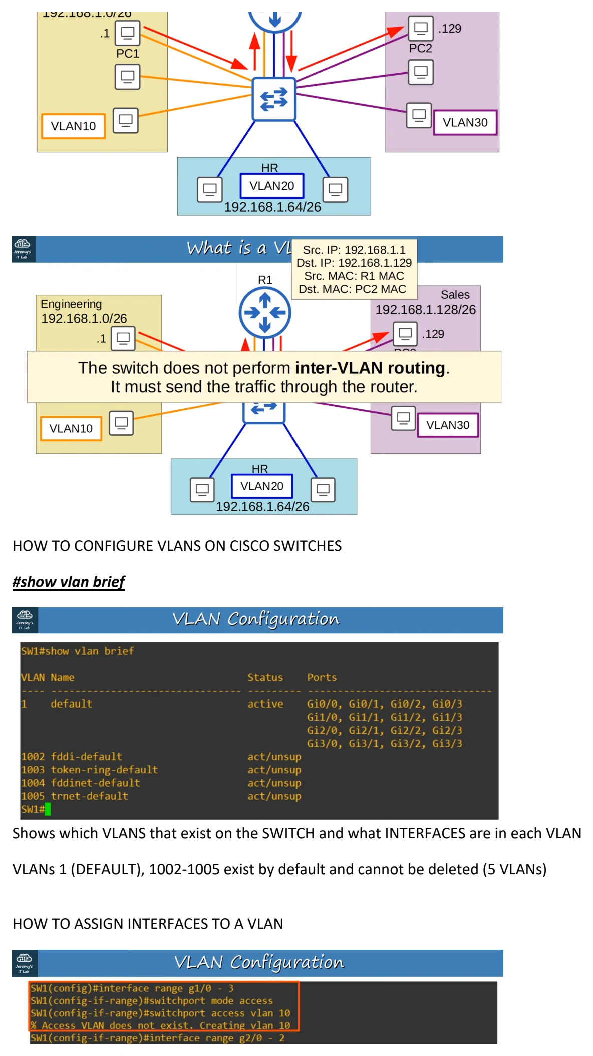 Original OneNote notes: (VlANs pt 1), page 4. Text version follows below.
