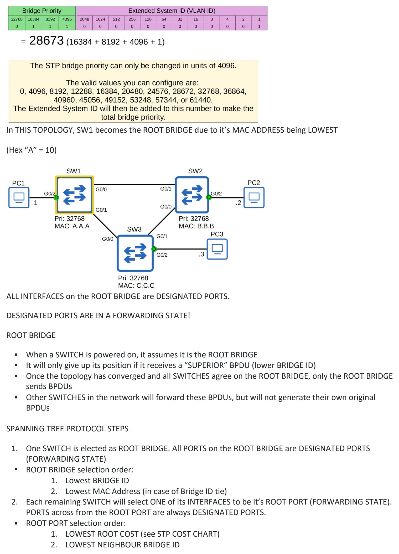 Original OneNote notes: Spanning Tree Protocol (pt 1), page 5. Text version follows below.
