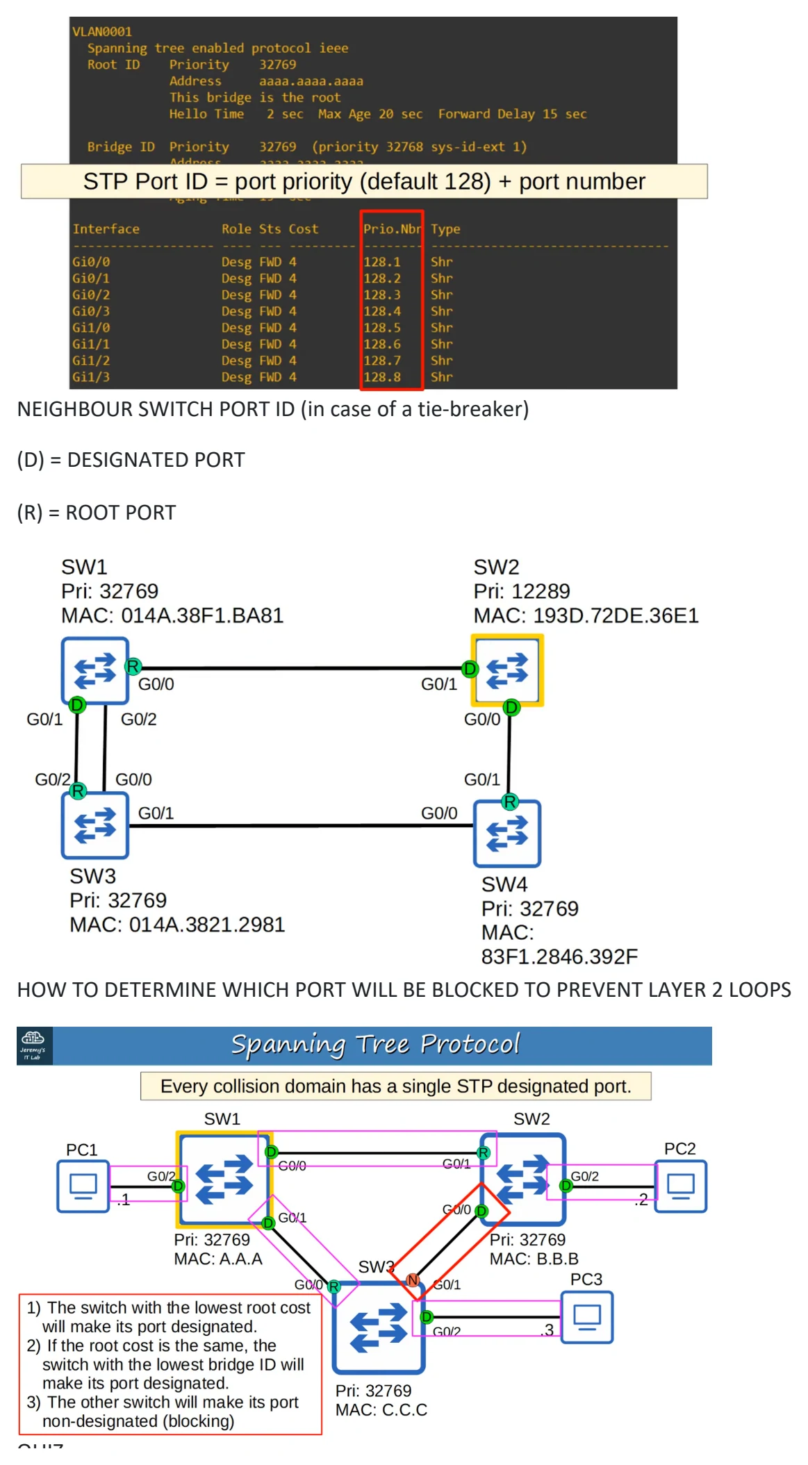 Original OneNote notes: Spanning Tree Protocol (pt 1), page 7. Text version follows below.