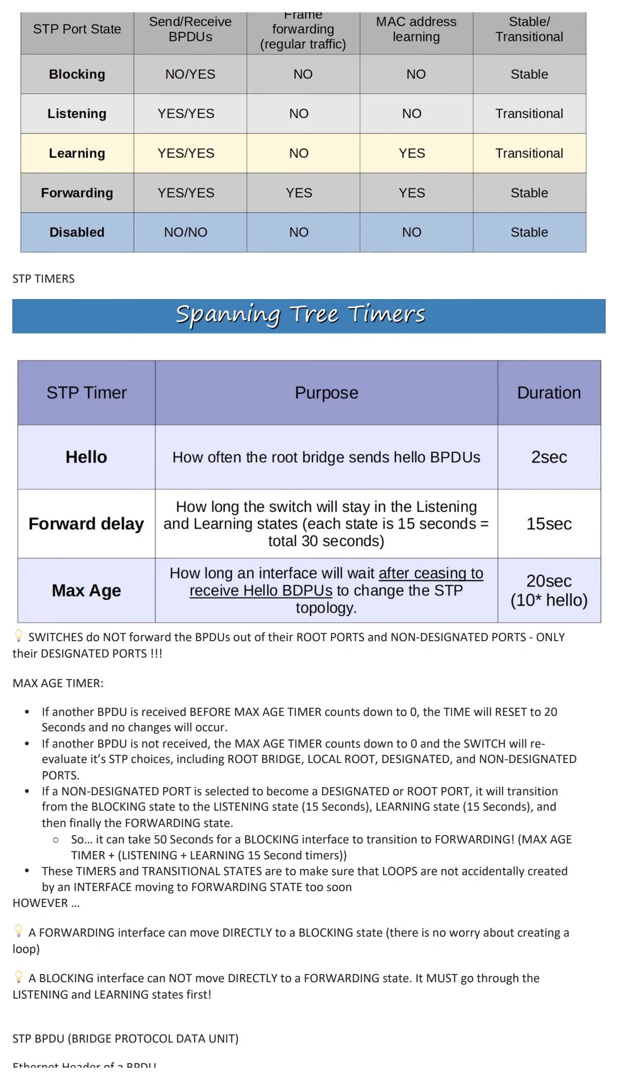 Original OneNote notes: Spanning Tree Protocol (pt 2), page 2. Text version follows below.