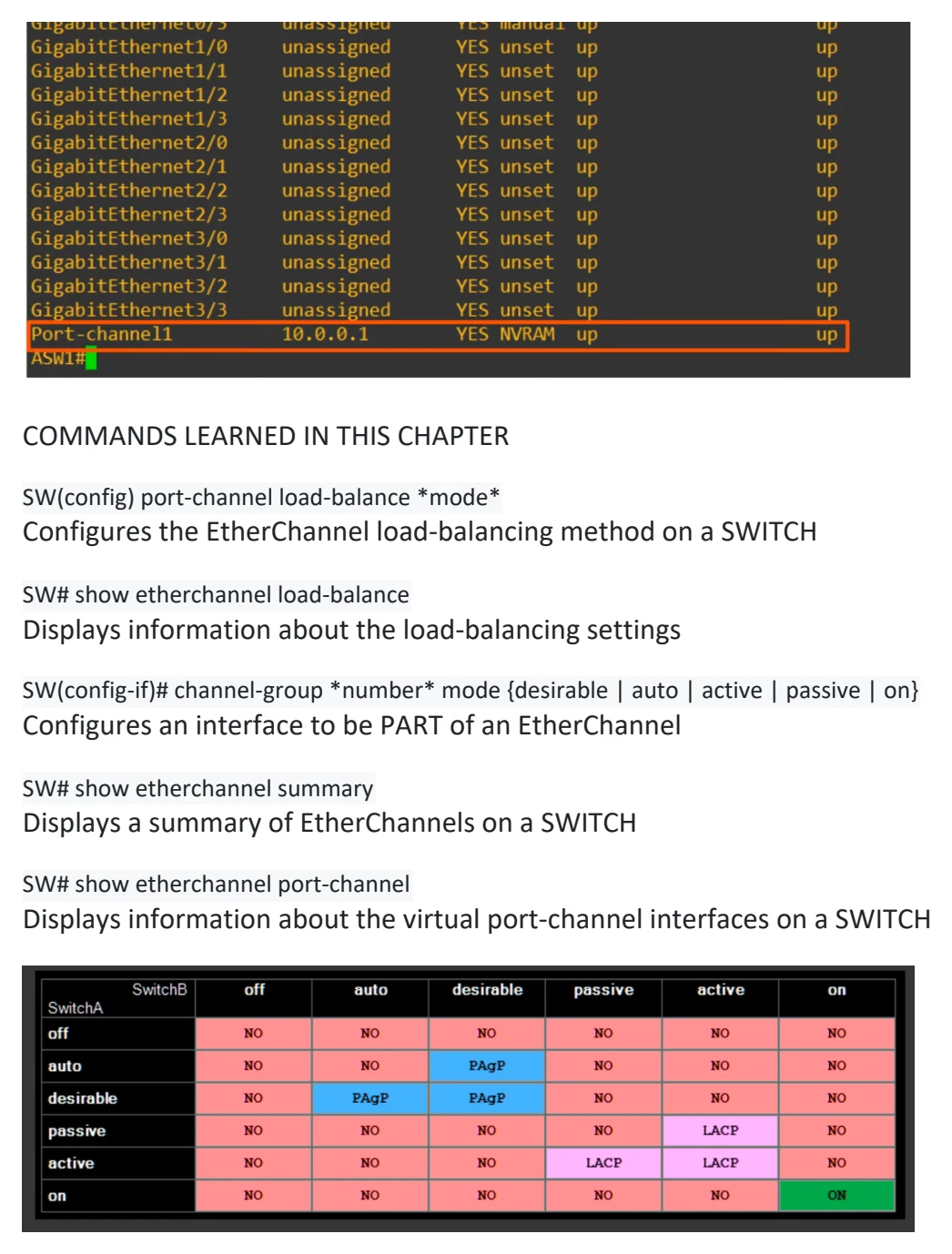 Original OneNote notes: Etherchannel, page 11. Text version follows below.