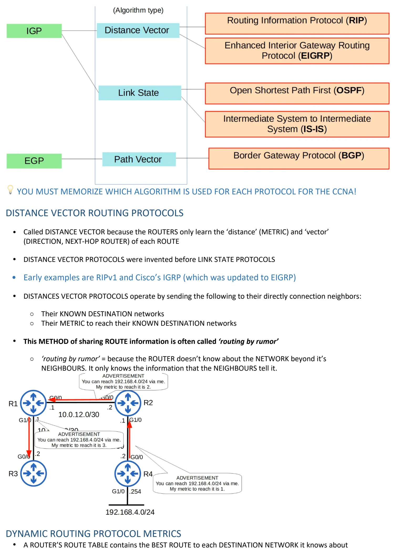Original OneNote notes: Dynamic Routing, page 4. Text version follows below.