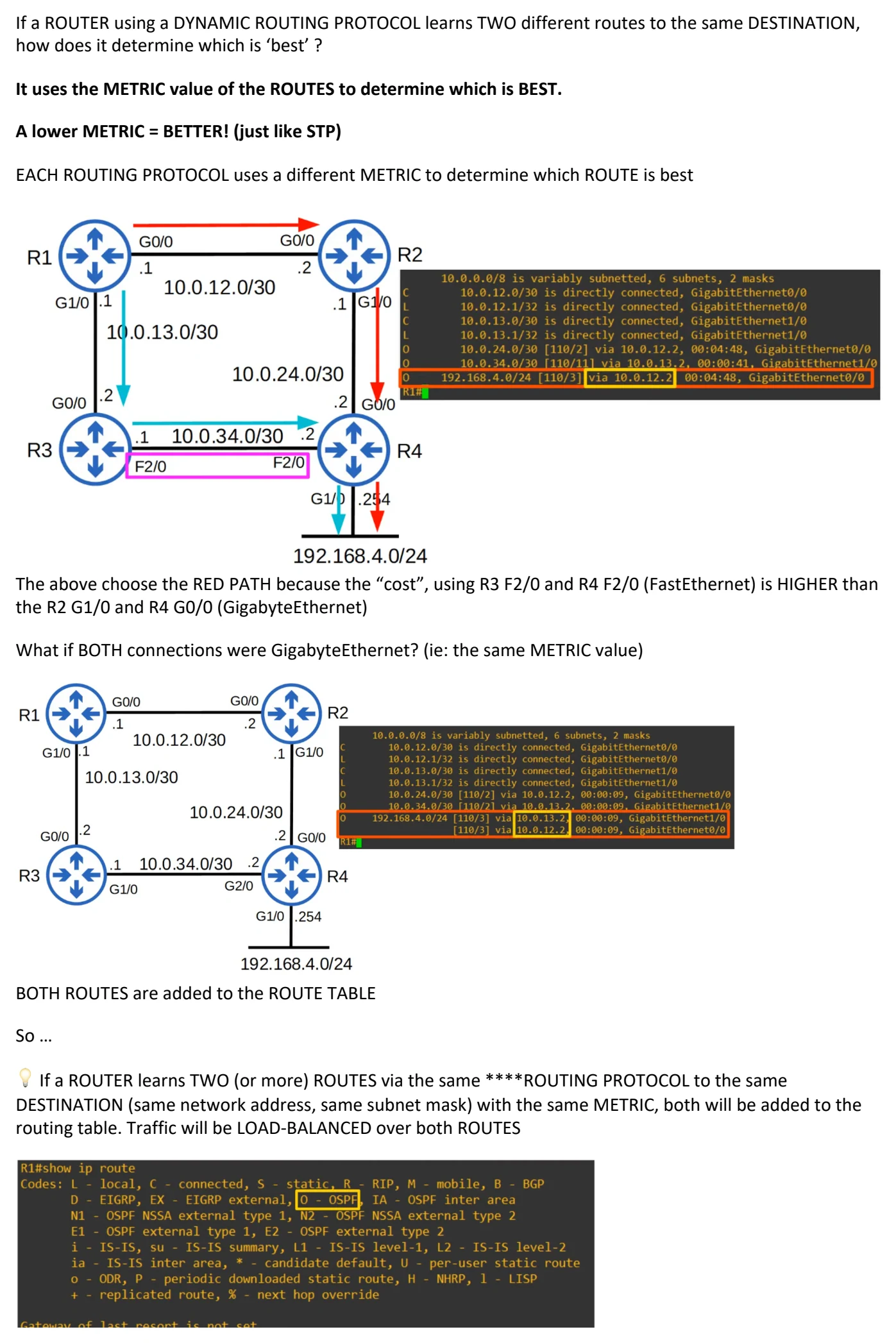 Original OneNote notes: Dynamic Routing, page 5. Text version follows below.