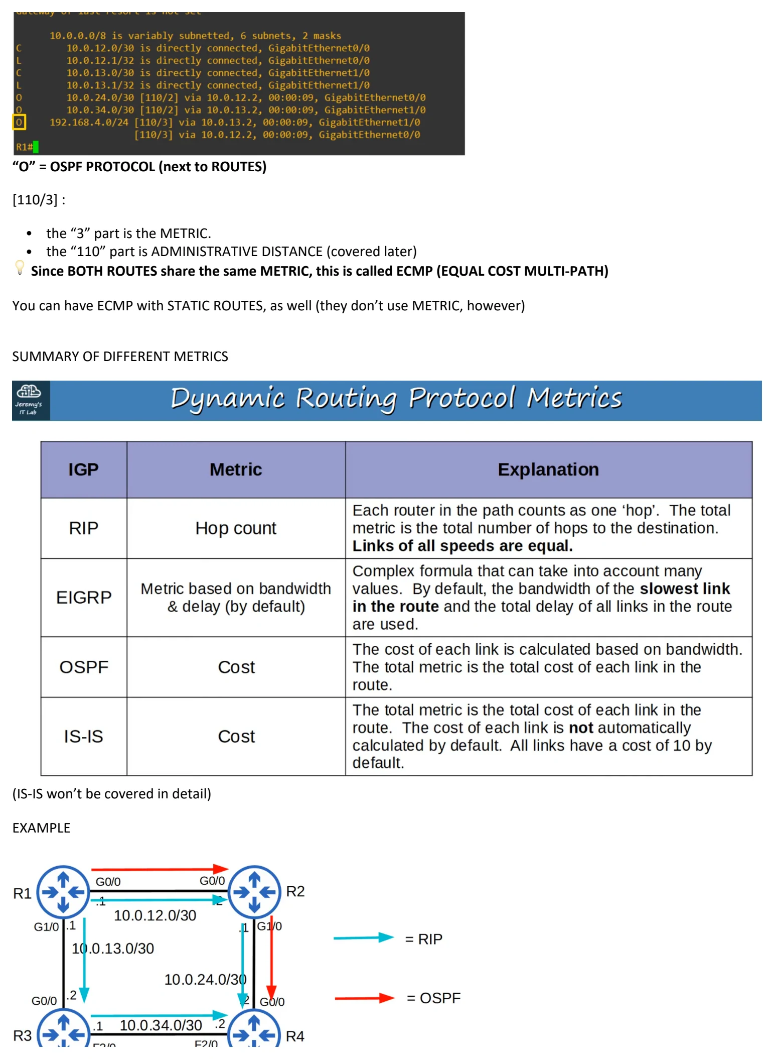Original OneNote notes: Dynamic Routing, page 6. Text version follows below.