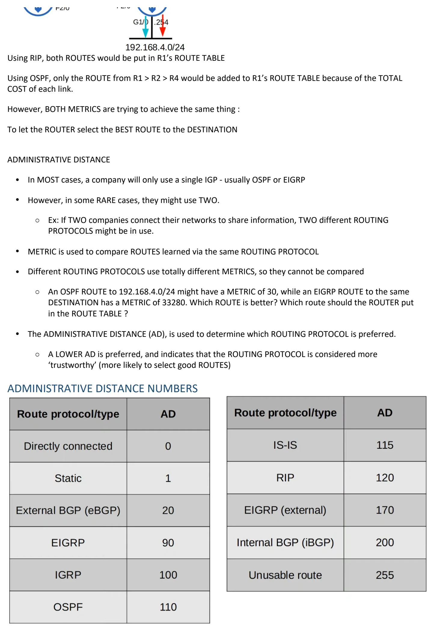 Original OneNote notes: Dynamic Routing, page 7. Text version follows below.