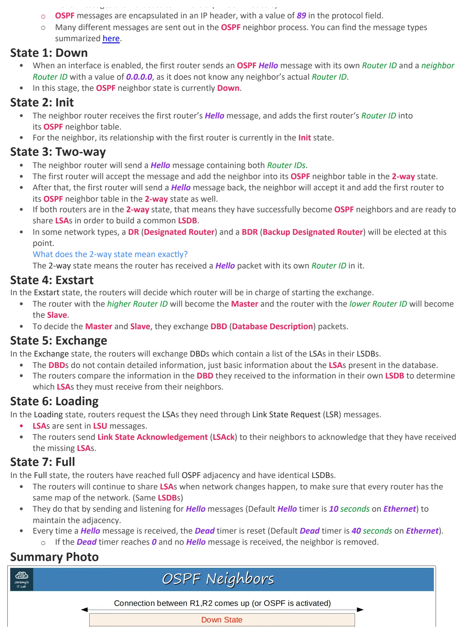 Original OneNote notes: OSPF (pt 2), page 2. Text version follows below.