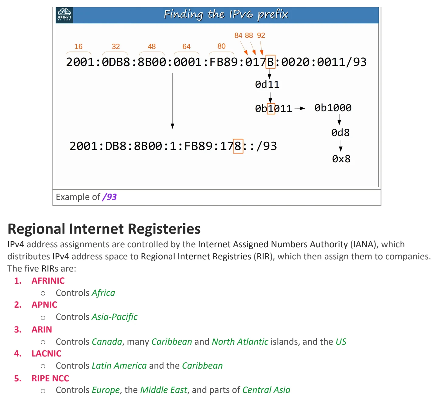 Original OneNote notes: IPV6 (pt 1), page 4. Text version follows below.