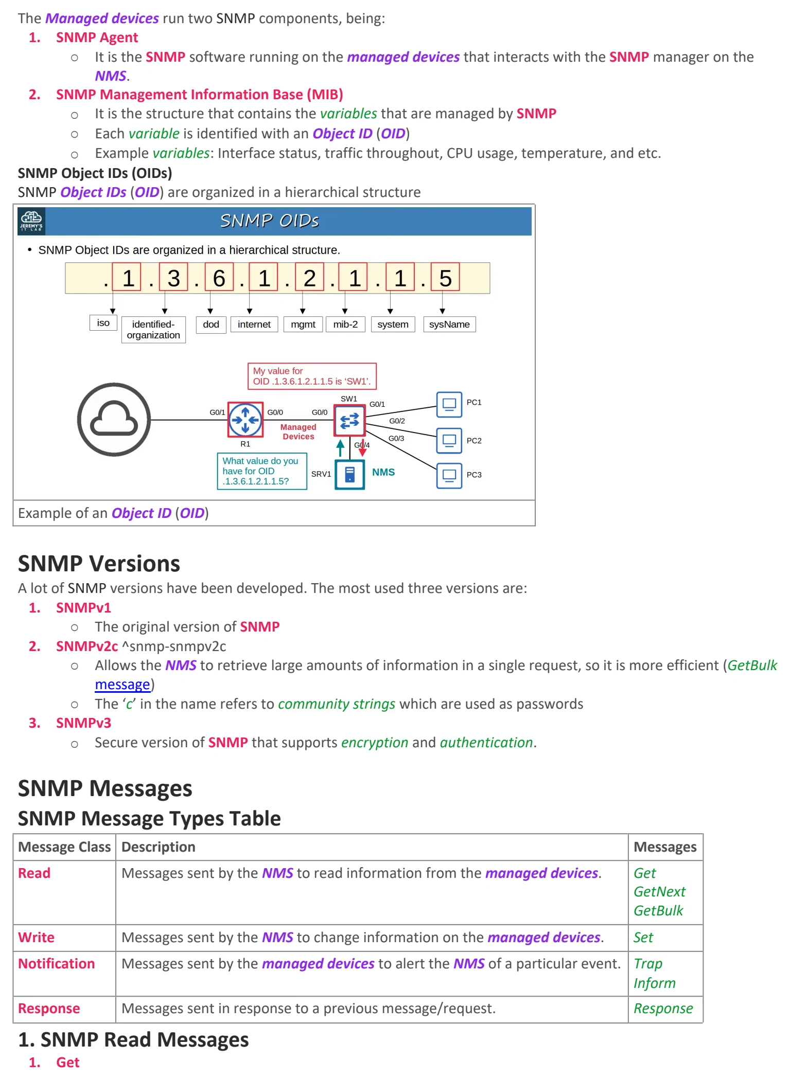 Original OneNote notes: SNMP, page 2. Text version follows below.