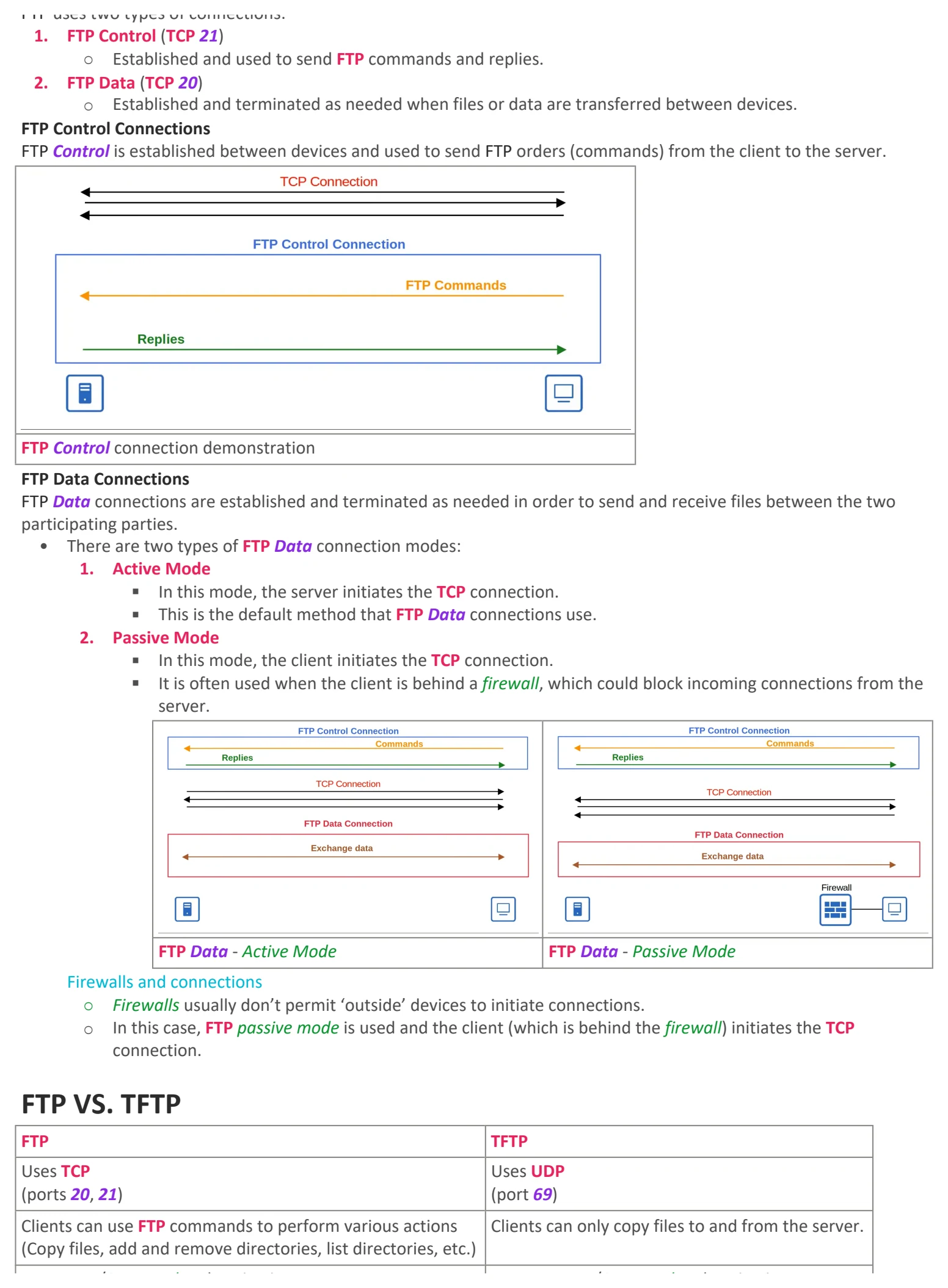 Original OneNote notes: FTP & TFTP, page 3. Text version follows below.
