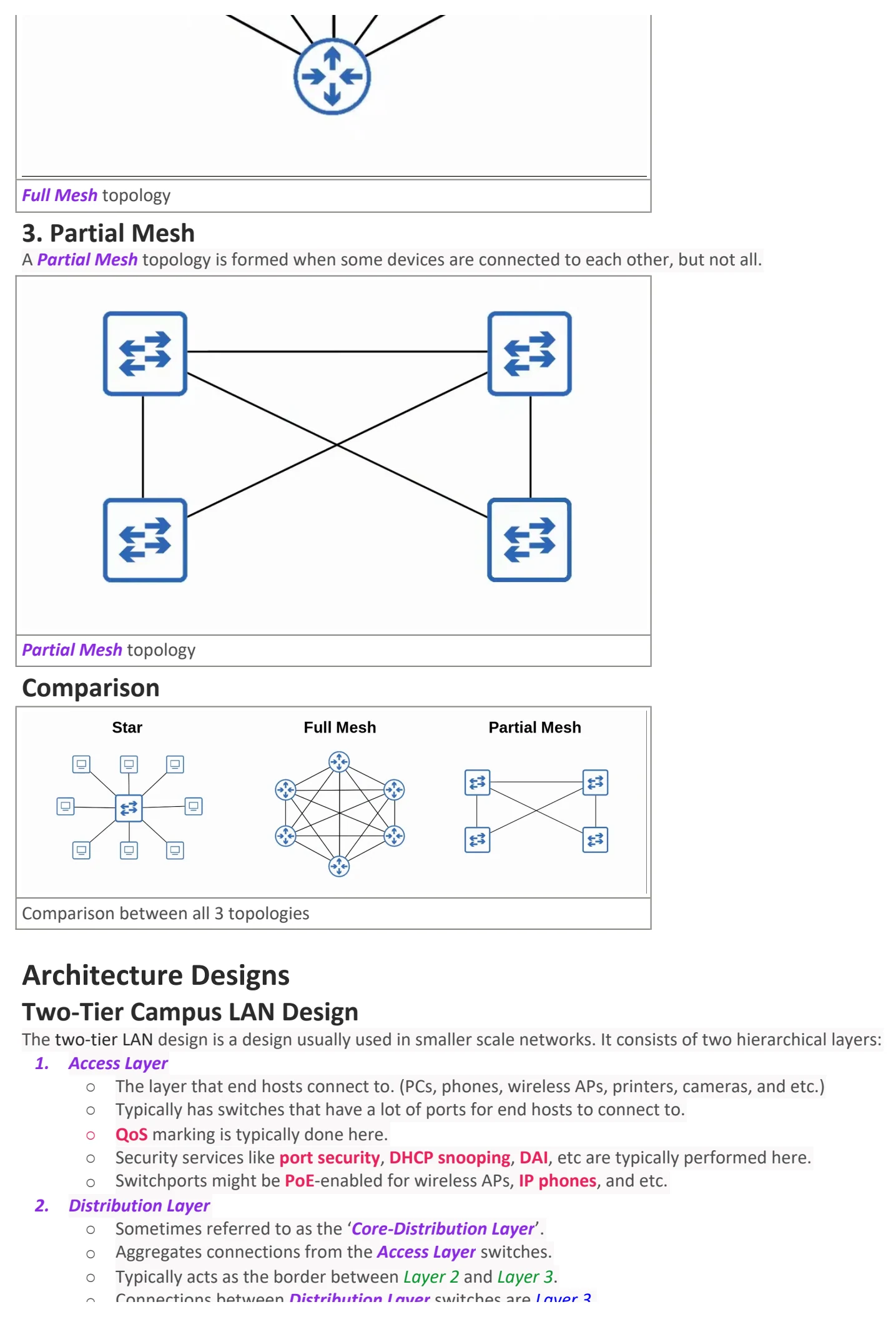 Original OneNote notes: LAN Architectures, page 2. Text version follows below.