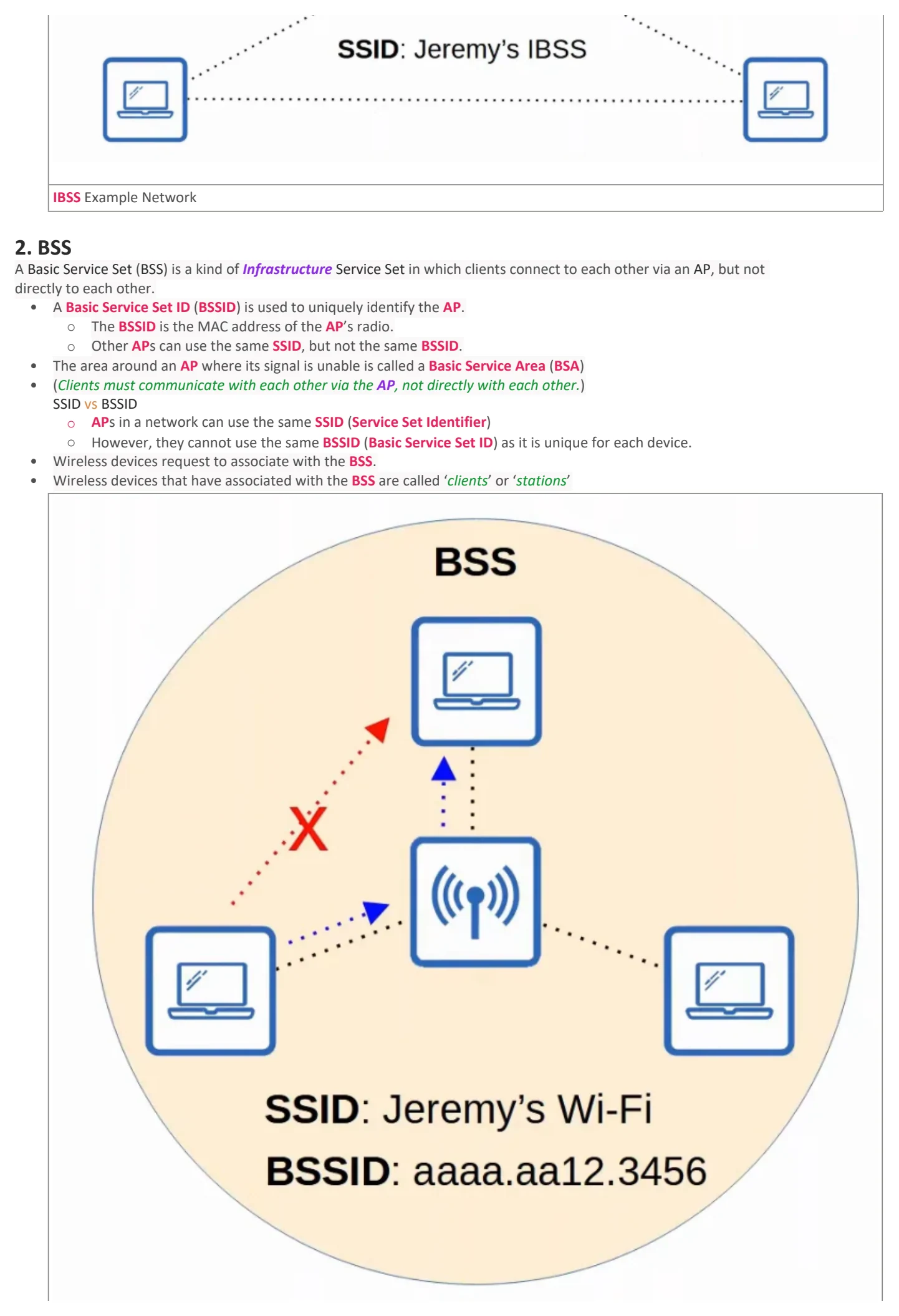 Original OneNote notes: Wireless Fundamentals, page 4. Text version follows below.