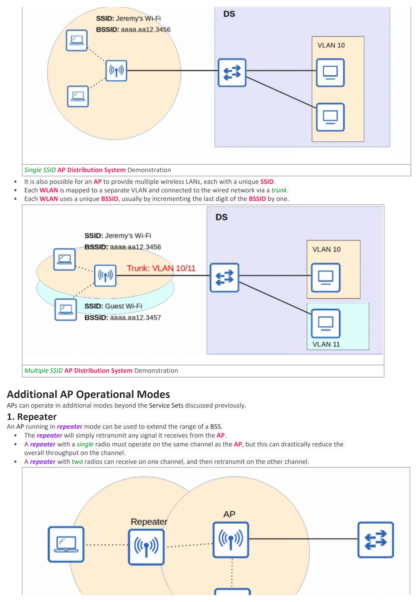 Original OneNote notes: Wireless Fundamentals, page 7. Text version follows below.