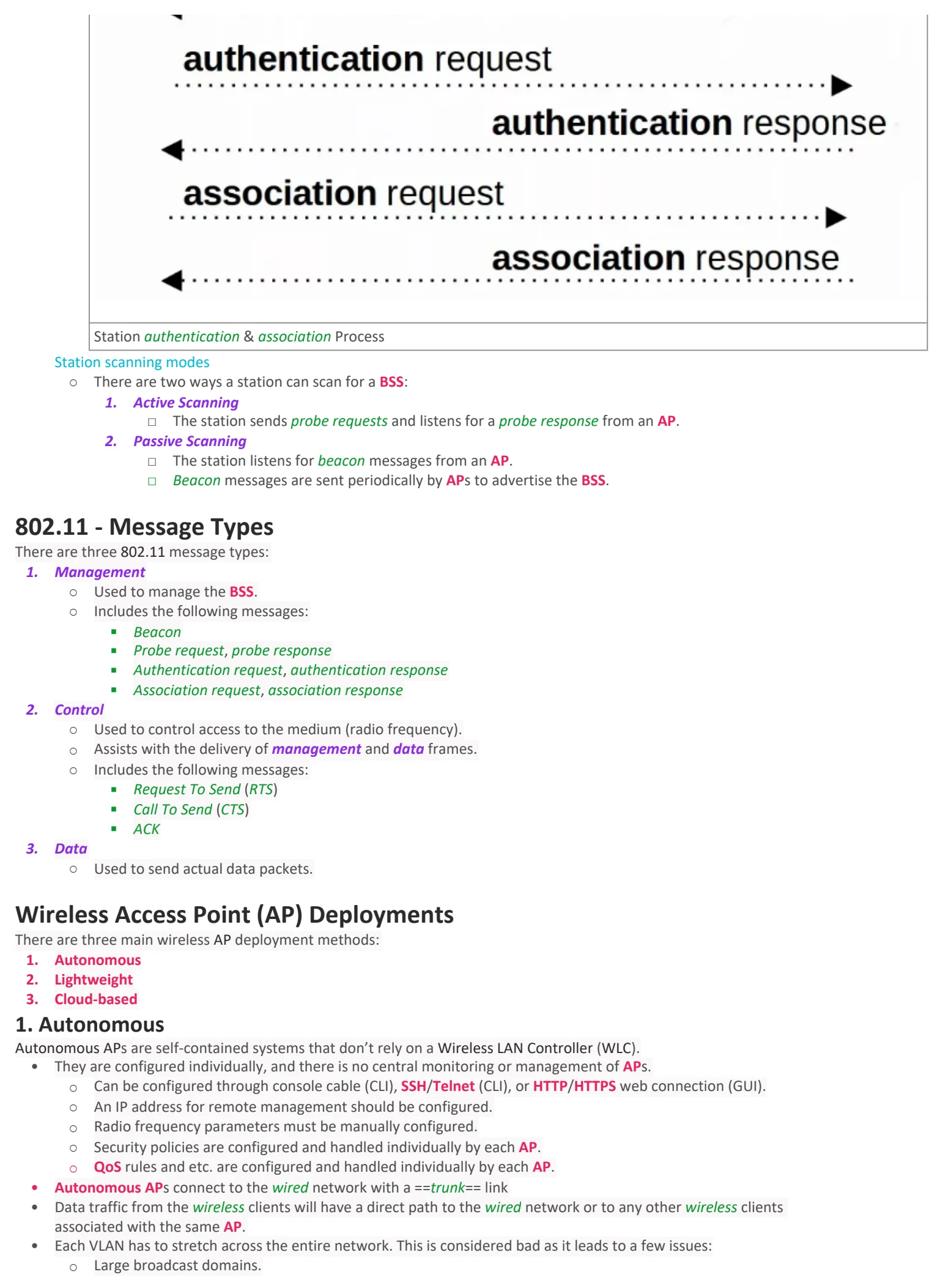 Original OneNote notes: Wireless Architectures, page 2. Text version follows below.