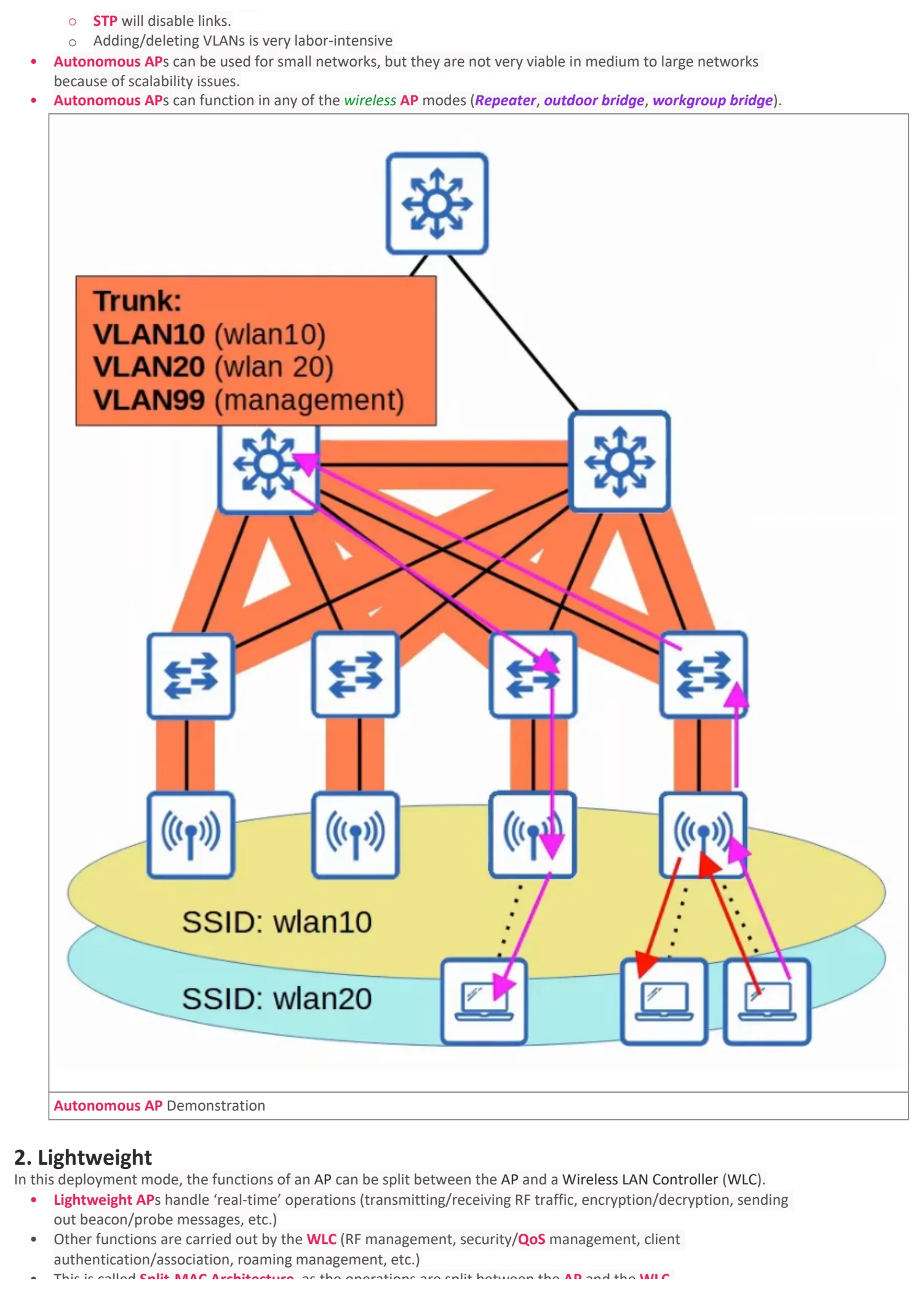 Original OneNote notes: Wireless Architectures, page 3. Text version follows below.