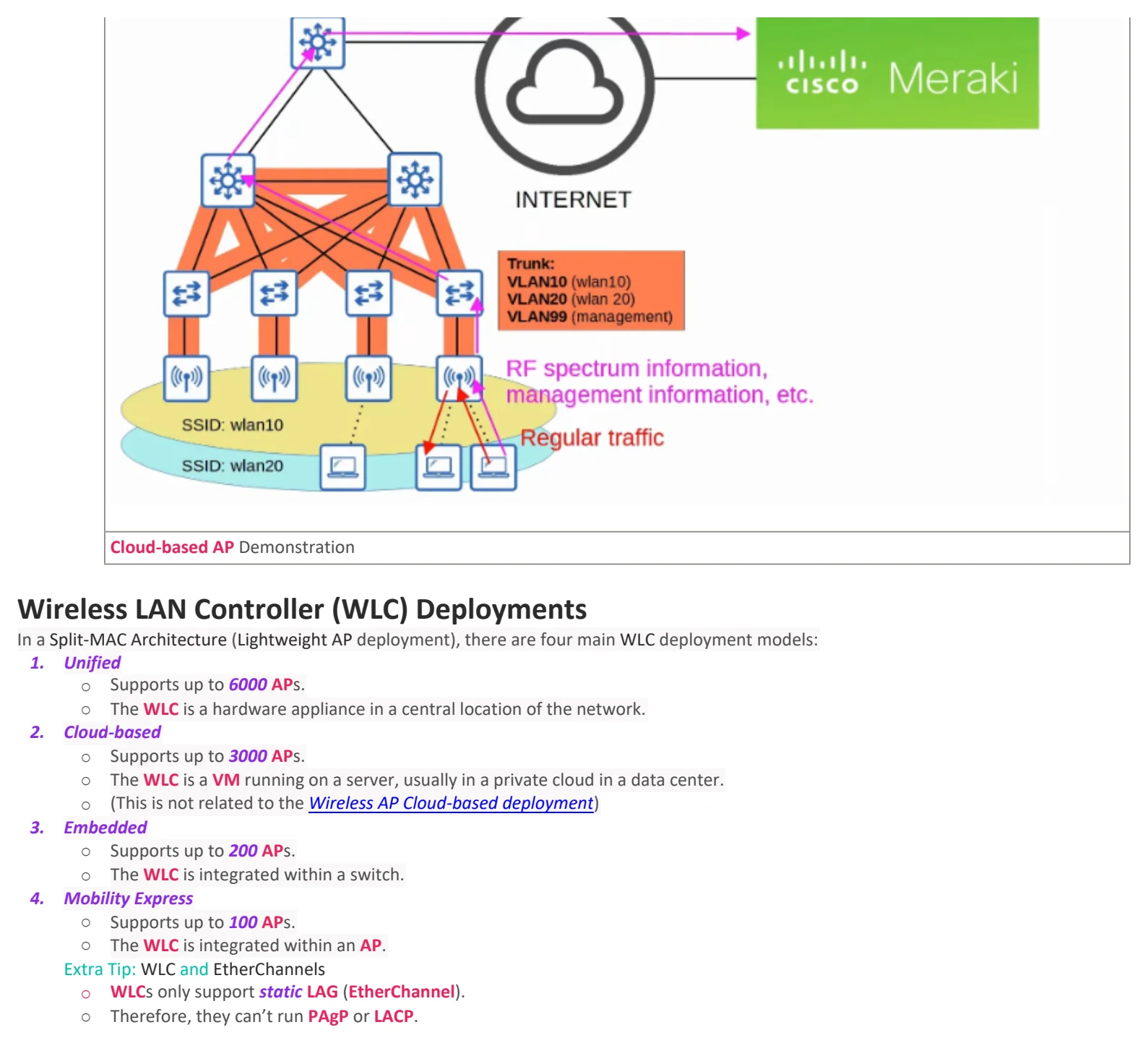 Original OneNote notes: Wireless Architectures, page 7. Text version follows below.