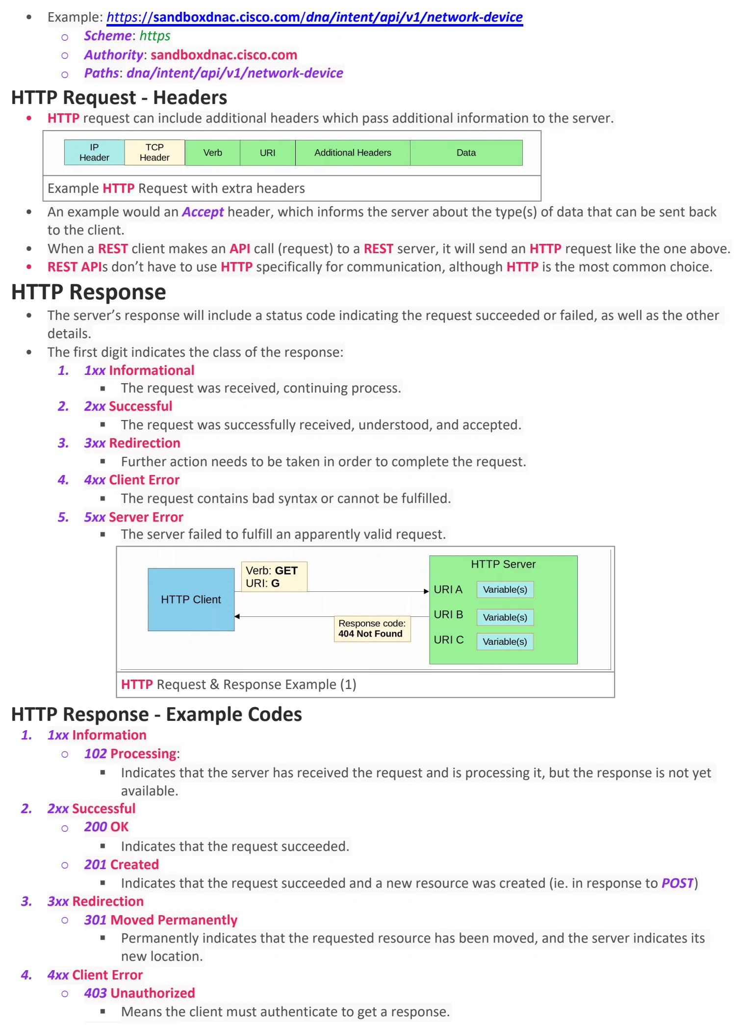 Original OneNote notes: REST API, page 2. Text version follows below.