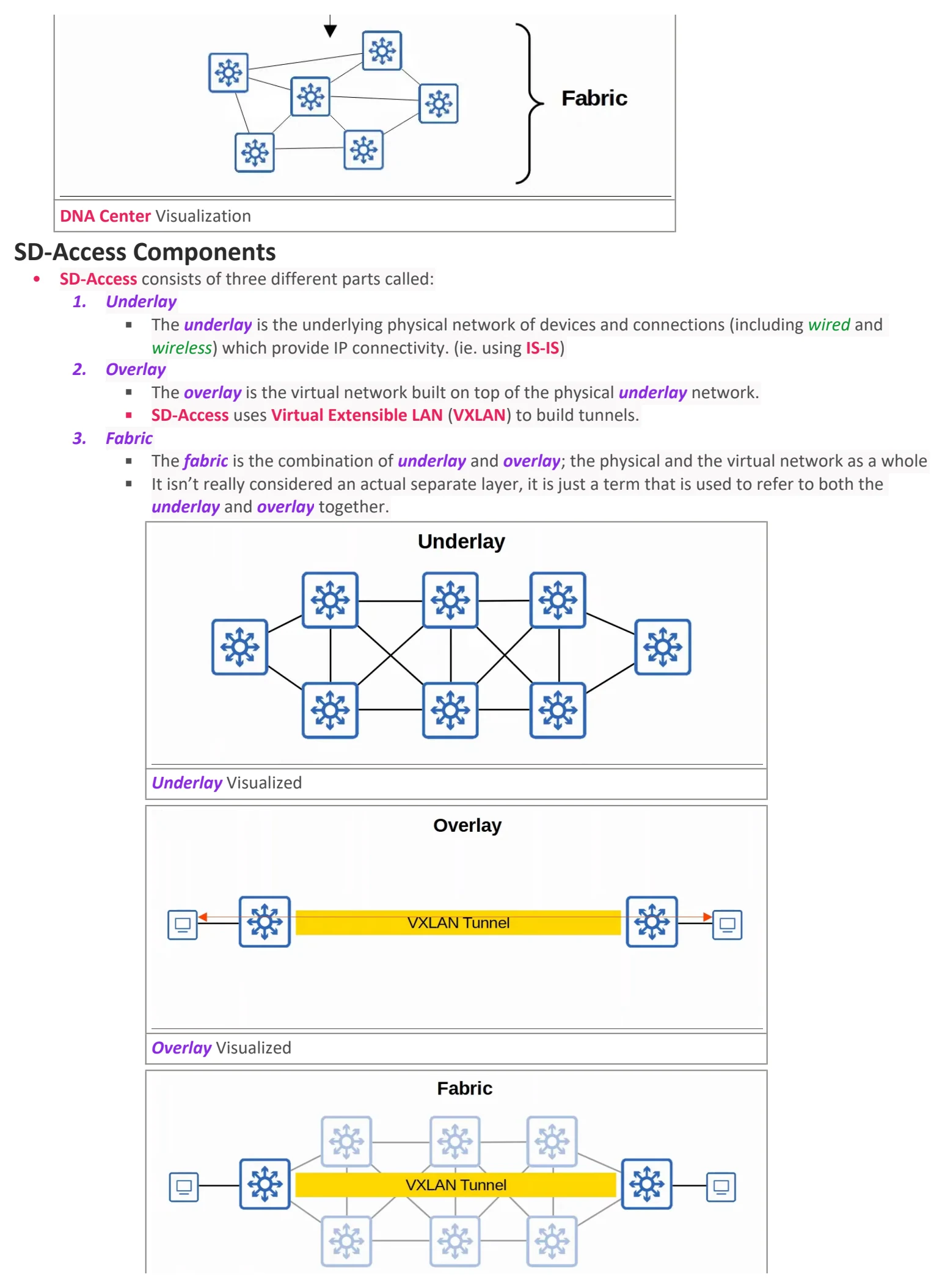 Original OneNote notes: Software-Defined Networking, page 2. Text version follows below.